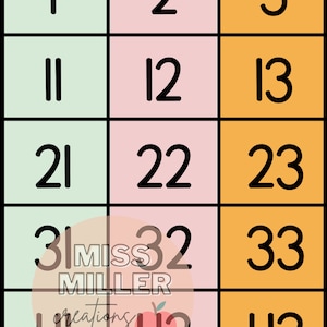 Groovy Boho Math Classroom Displays - Etsy