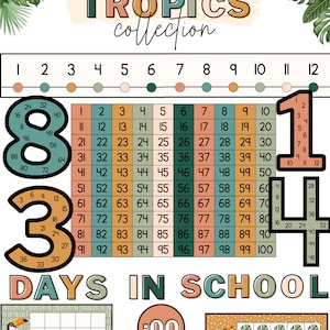 Boho Tropics Math Classroom Displays [100 chart, ten frames, skip counting, clock numbers]