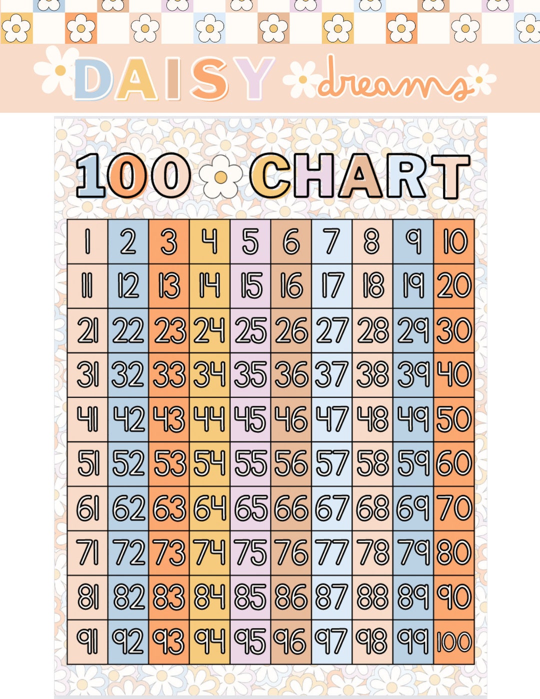 Daisy dreams interactive 100 chart etsy