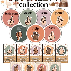 Cottagecore Hand Signals Classroom Posters [editable]