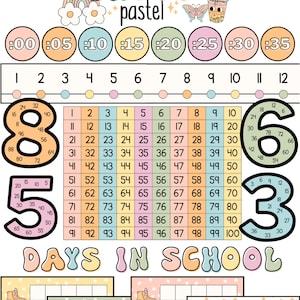 Groovige Pastell-Mathe-Klassenzimmer-Displays [100/120-Diagramm, zehn Bilder, Überspringen der Zählung, Taktzahlen]
