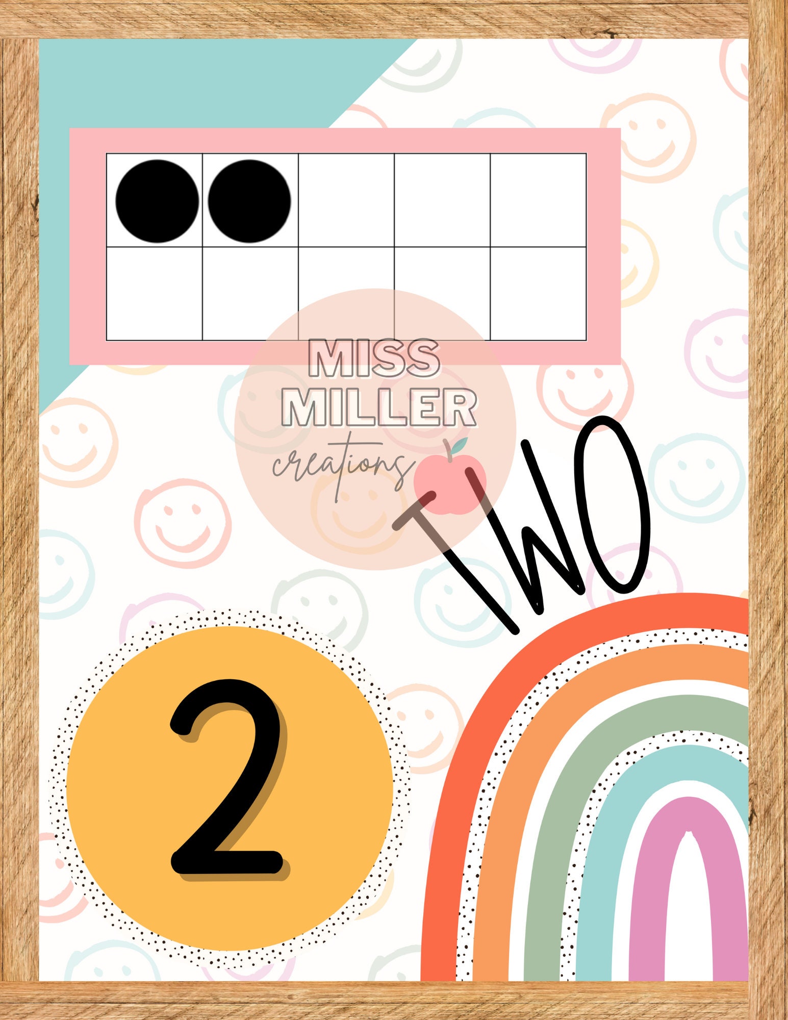 Retro Rainbow Classroom Number Posters - Etsy