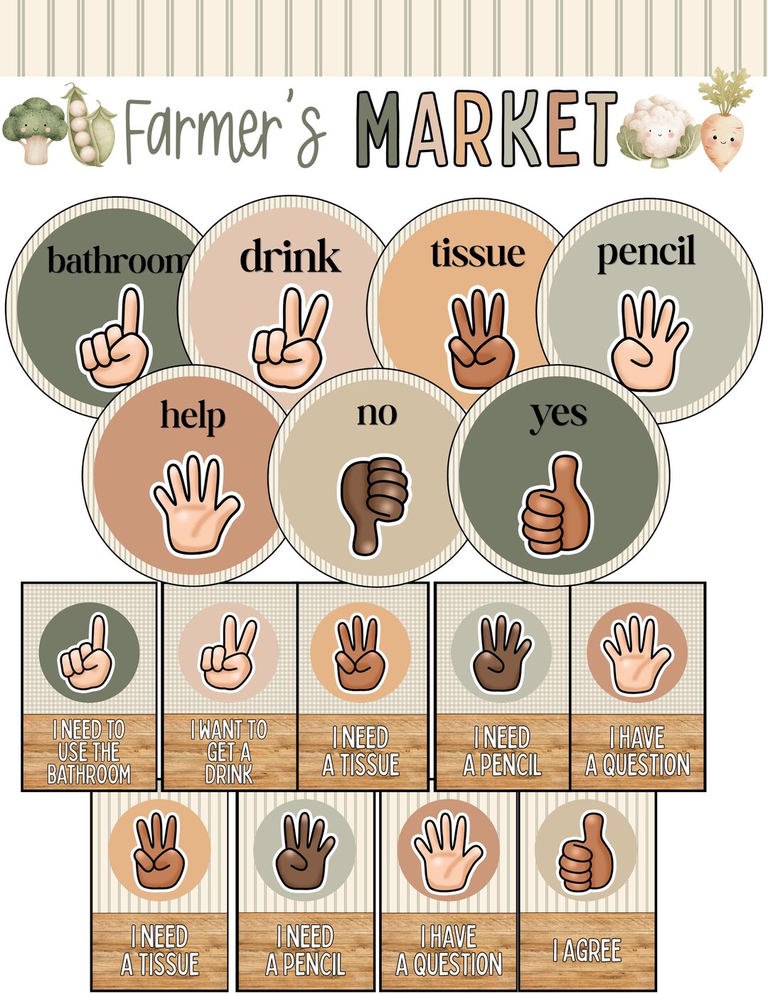 Farmer's Market Hand Signals Classroom Posters [editable] - Etsy