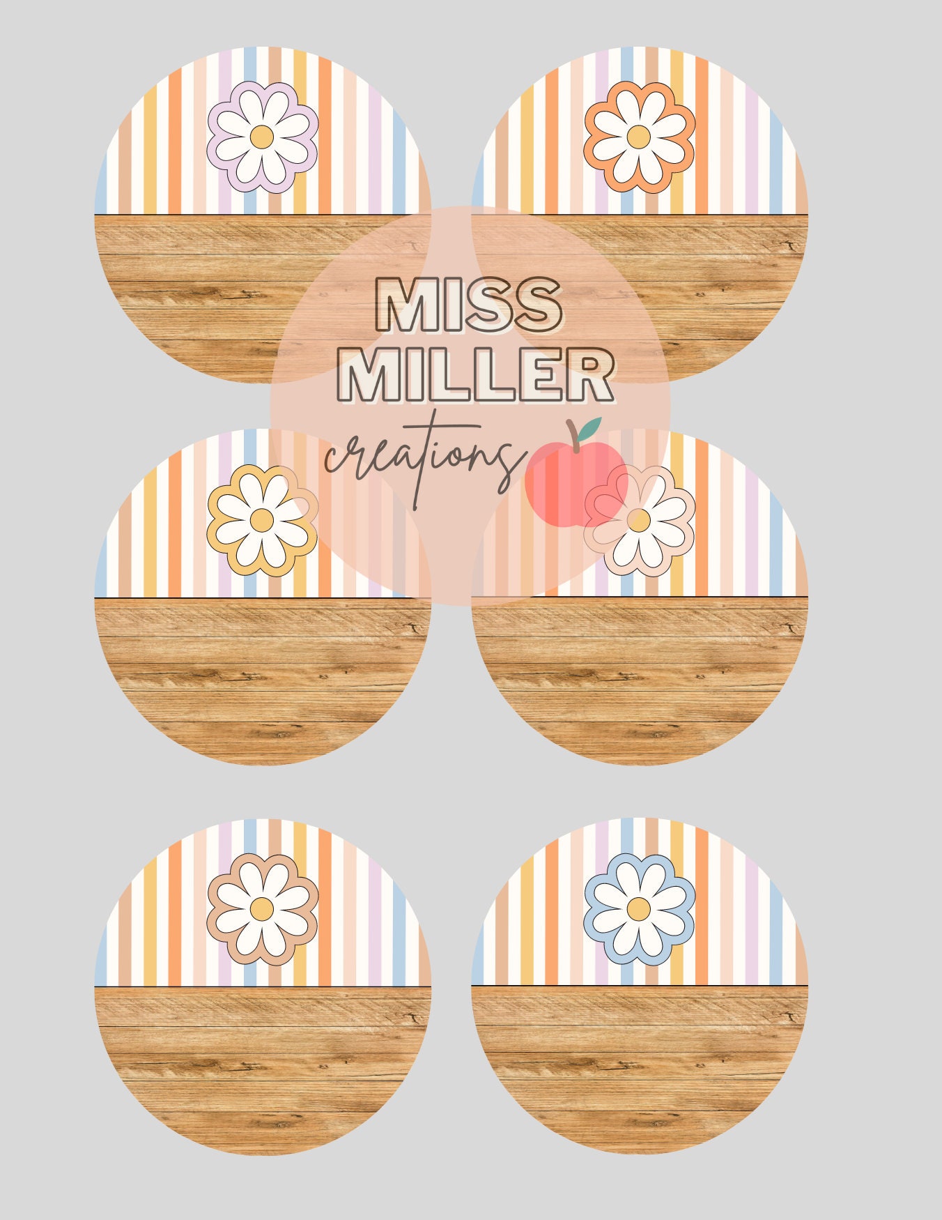 Daisy Dreams Classroom Labels [editable] - Etsy Australia