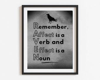 English Classroom RAVEN Poster | Affect Effect Writing | Writing Poster | English Teacher Decor | English Classroom Decor | Writing Help