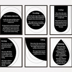The Writing Process Posters (set of 6) Digital Download | English Classroom | class decor | writing poster | reading poster | high school