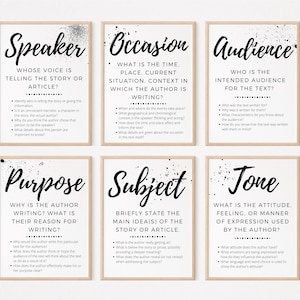 SOAPSTONE Strategy Poster (set of 7) Digital Download | English Classroom | class decor | writing poster | reading poster | high school
