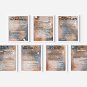 Informational Text Analysis Download (set of 7) English teacher decoration, english classroom, classroom poster, high school middle school