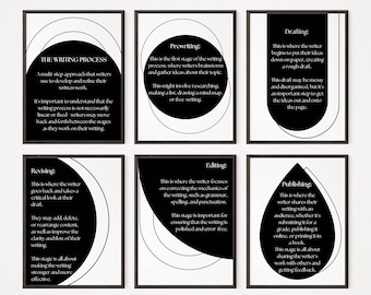 Writing Process Posters: English Classroom Decor (Set of 6) (Digital Download)