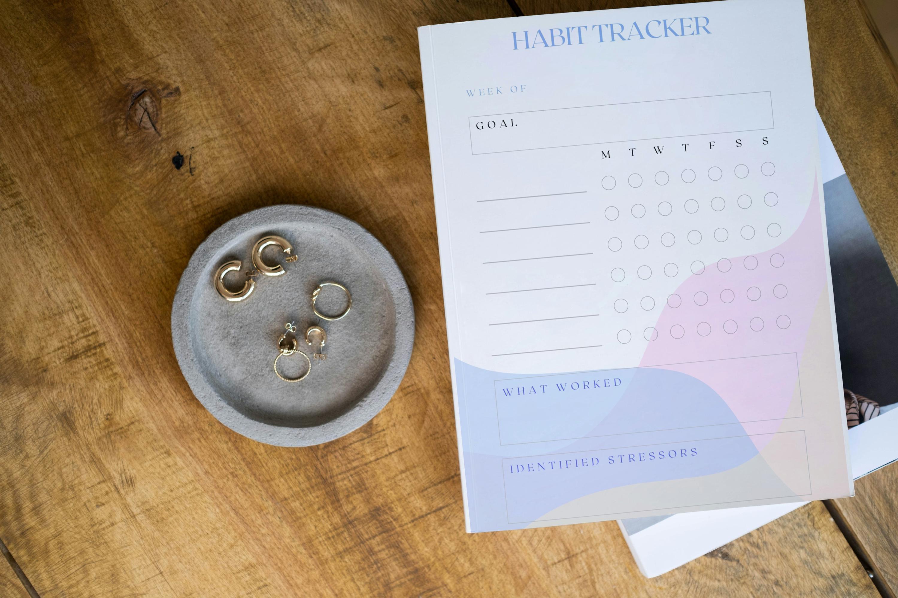 Weekly Habit Tracker Printable | Goal Setting, Productivity Planner ...