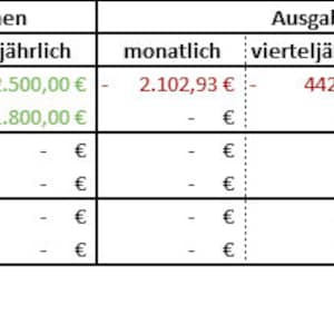 German tool for financial planning in Excel to examine your financial situation, track entries and expenses and create budgets image 2
