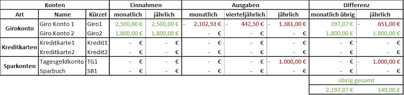 German tool for financial planning in Excel to examine your financial situation, track entries and expenses and create budgets image 2