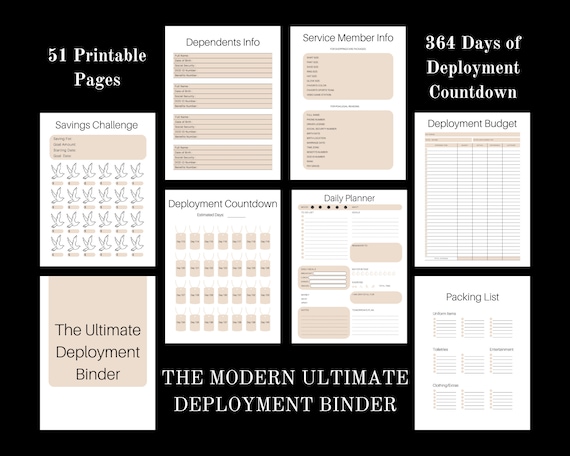 The Ultimate Modern Deployment Binder, Military Binder, Military Family Organizer, Military Spouse Binder