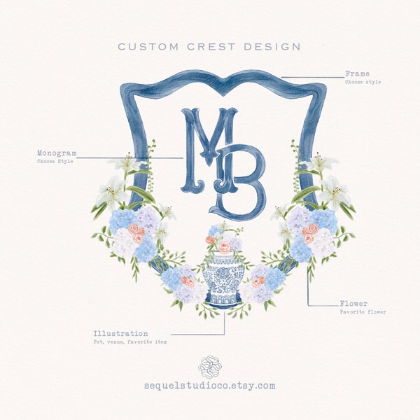 Custom Wedding Crest with Pet Illustration, Venue Illustration or Favourite Item, Handrawn Watercolor Monogram