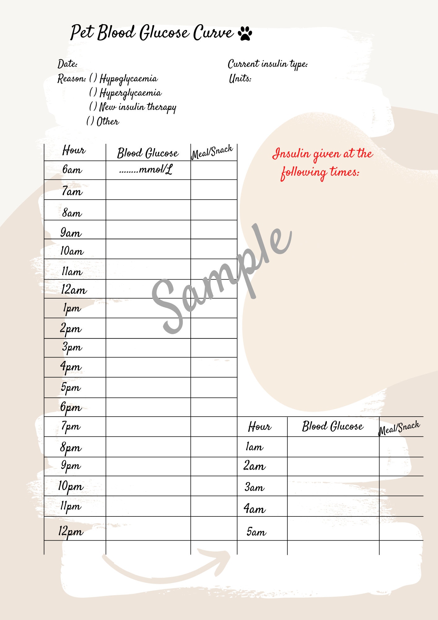 Pet Blood glucose curve, Pet diabetes control, Blood sugar tracker, pet