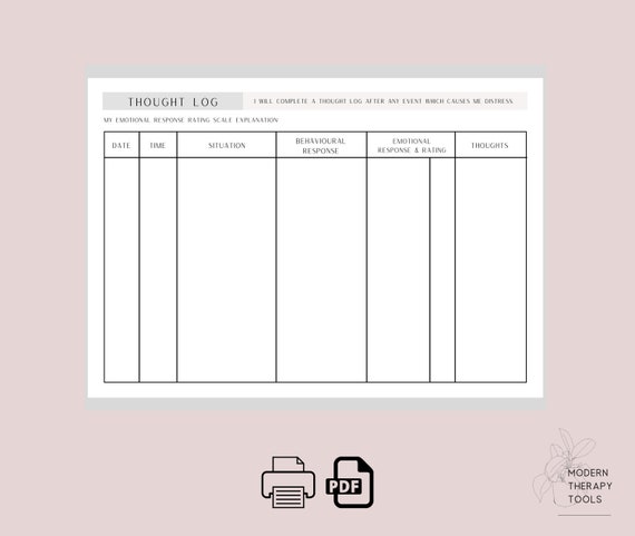 CBT Thought Log | Thinking Errors Sheet | Printable PDF