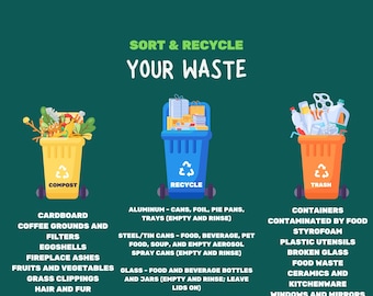 Compost-Recycling-Trash Printout