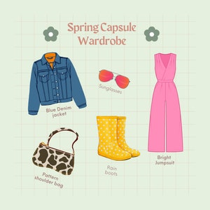 4 Season Capsule Wardrobe Planner