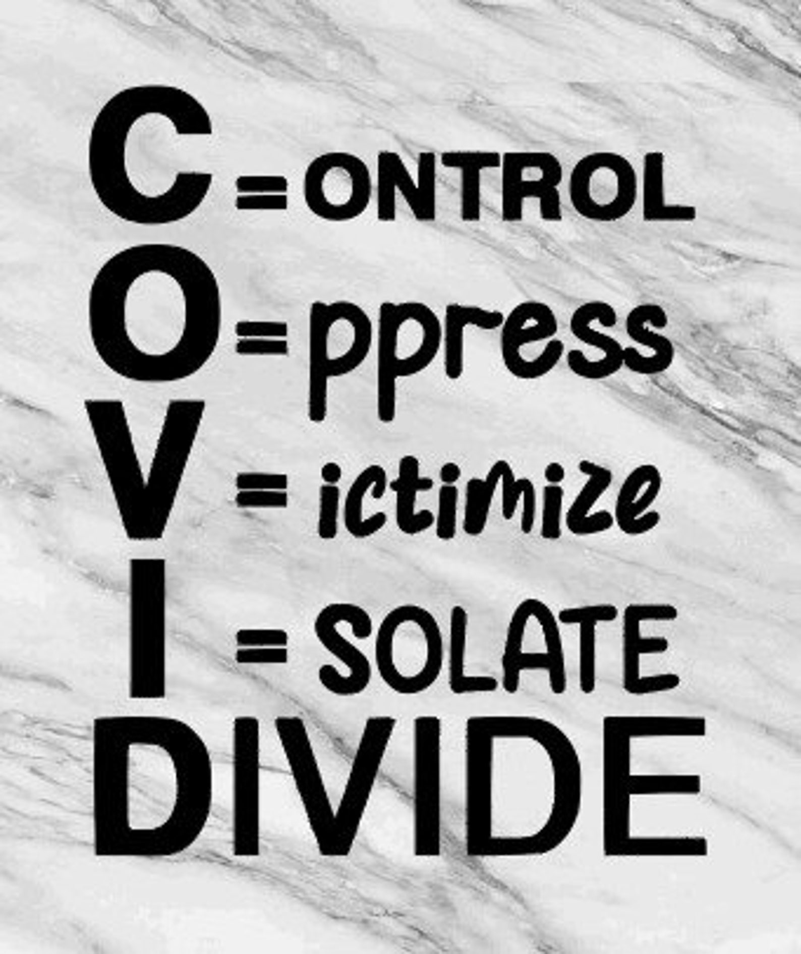 Covid Decal C-O-V-I-D Covid 19 Acronym Humor Political | Etsy