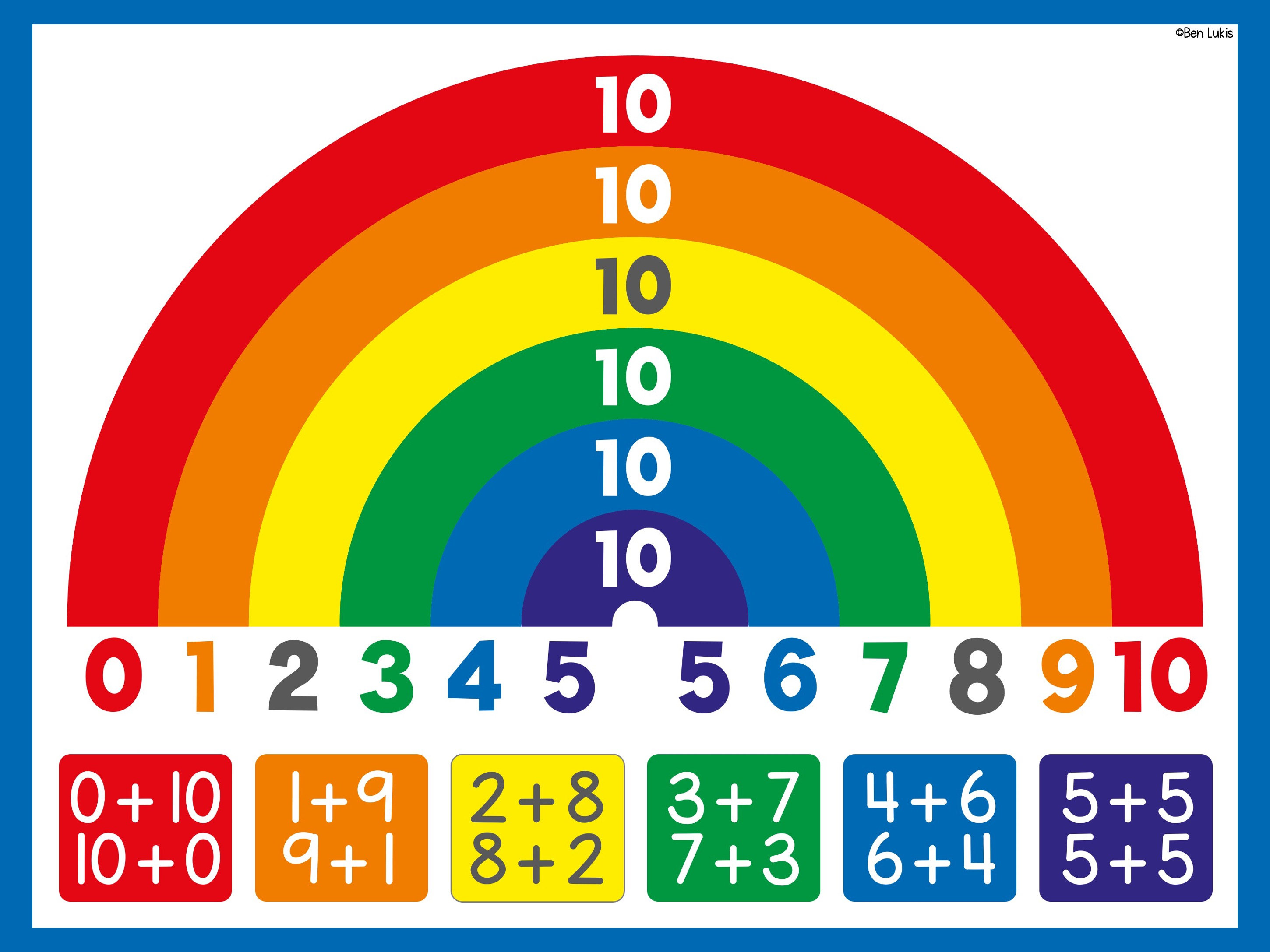 Number Bonds to 10 Rainbow Facts Poster & Worksheet (digital Download ...