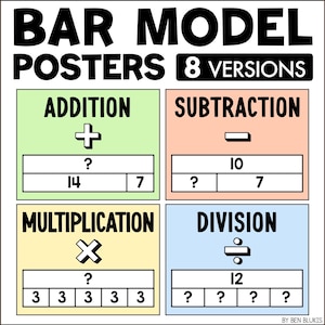 Rekenposters staafmodel, optellen, aftrekken, vermenigvuldigen, delen (digitale download)