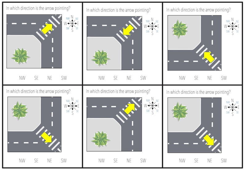 Compass Rose Educational Posters Math Task Cards and Etsy