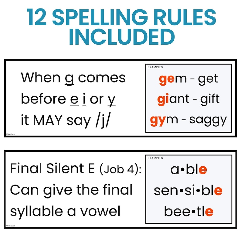 The image includes 12 spelling rules that are included, providing examples of words that follow these rules.