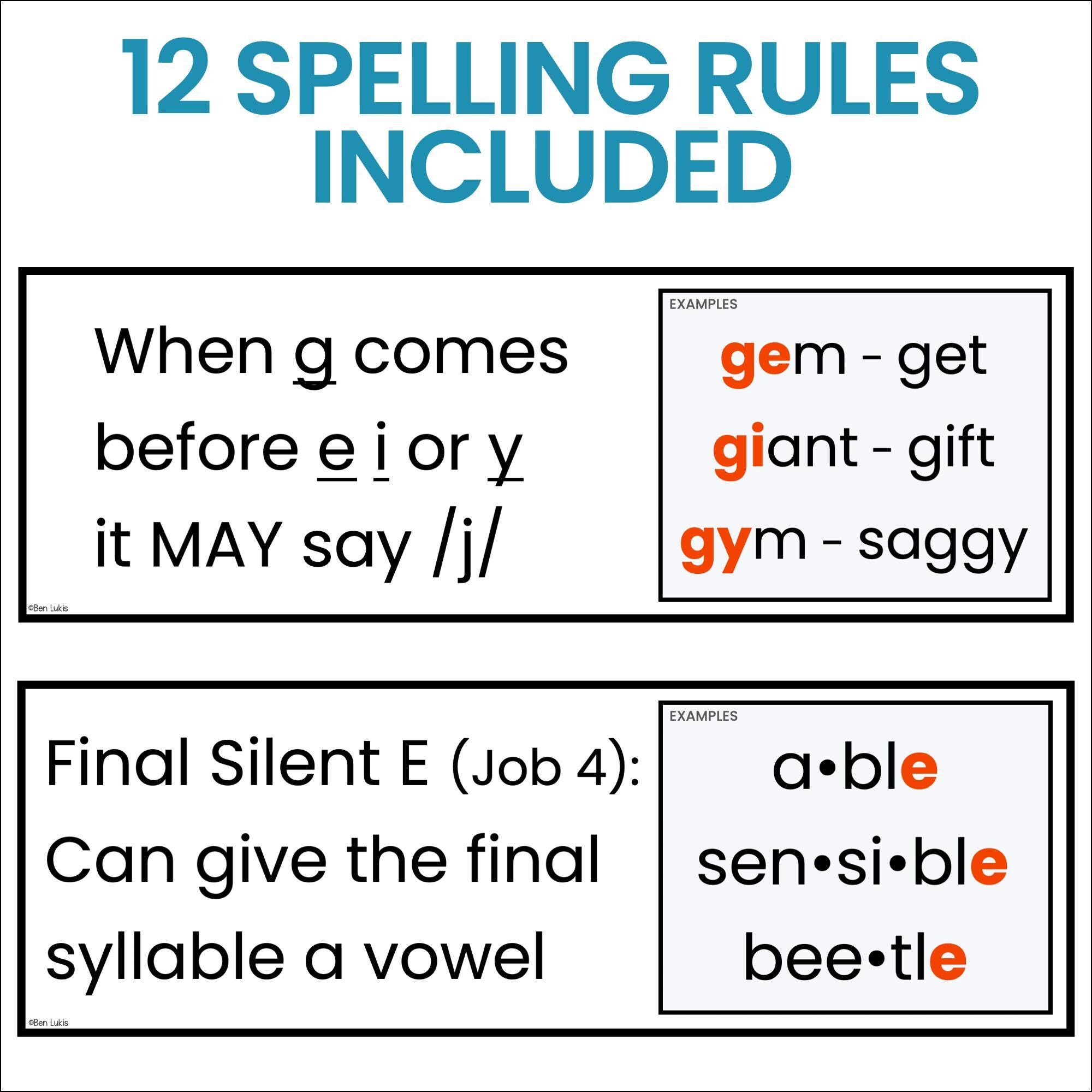 Spelling Rules Posters, Phonics Charts, Teacher & Homeschool Resource ...