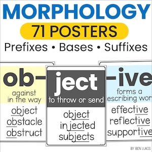 Morphologie-Poster, Wandbild zu Präfixen, Suffixen und Wortstämmen, 71 Poster zu Affixen und Wortstämmen, druckbare PDF- und bearbeitbare PowerPoint-Präsentation, Klassen 3-5