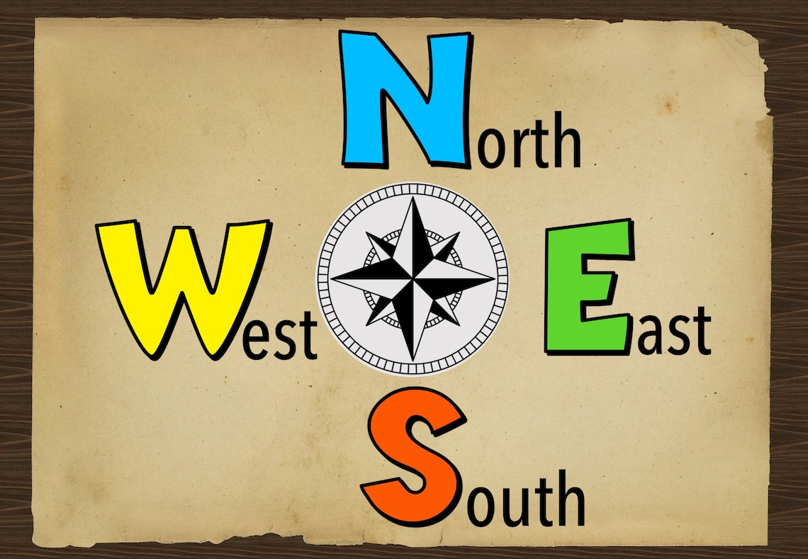 Compass Rose Educational Posters Math Task Cards and Etsy