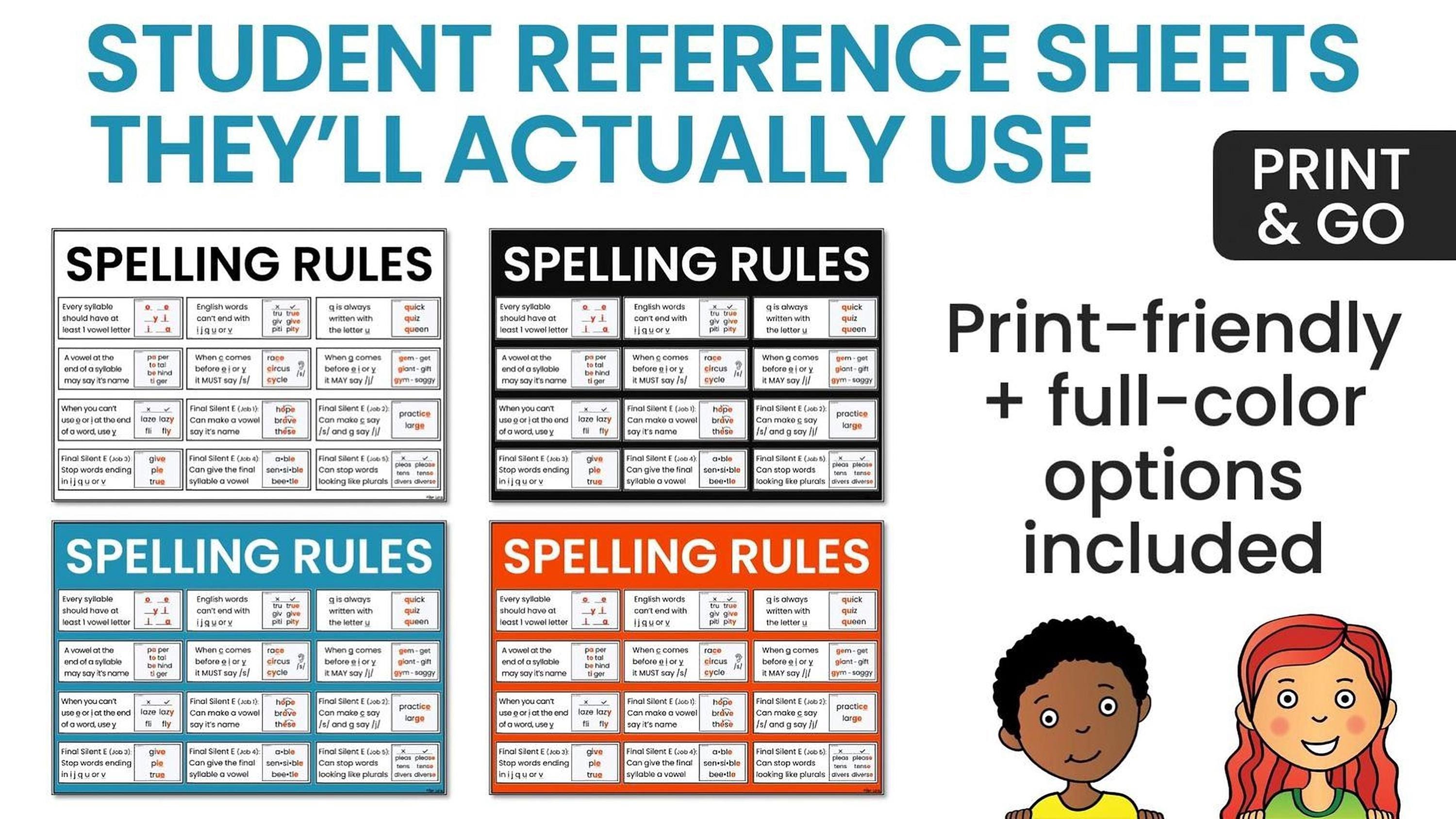Spelling Rules Posters, Phonics Charts, Teacher & Homeschool Resource ...