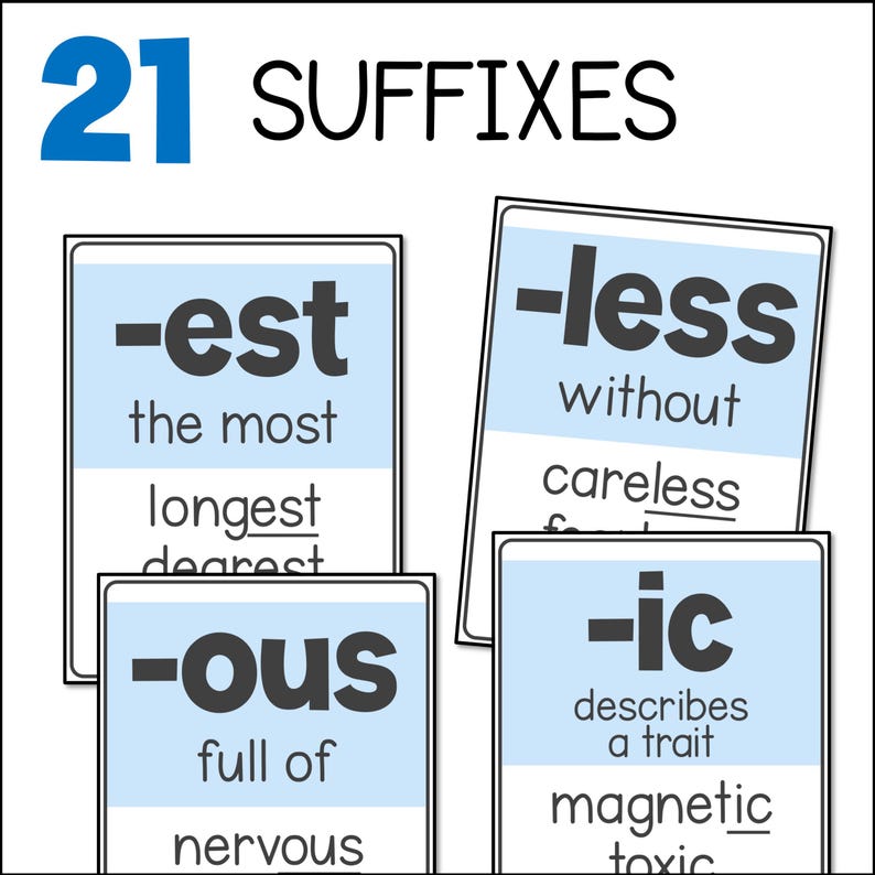 Morphology Posters, Prefix Suffix Word Root Charts (digital Download ...