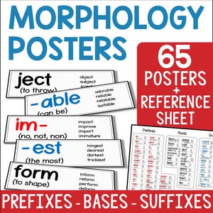 Lernposter mit Präfix, Suffix und Wortwurzel, Morphologie-Bildmaterial zum Lesen, Schreiben und Buchstabieren mit Affixe, druckbare PDF-Datei