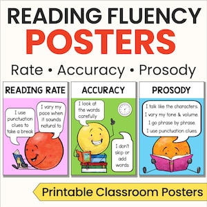 Reading Fluency Posters for Kids | Printable Reading Strategy Classroom Decor | Prosody, Accuracy & Reading Rate Visual Supports | K-3 PDF