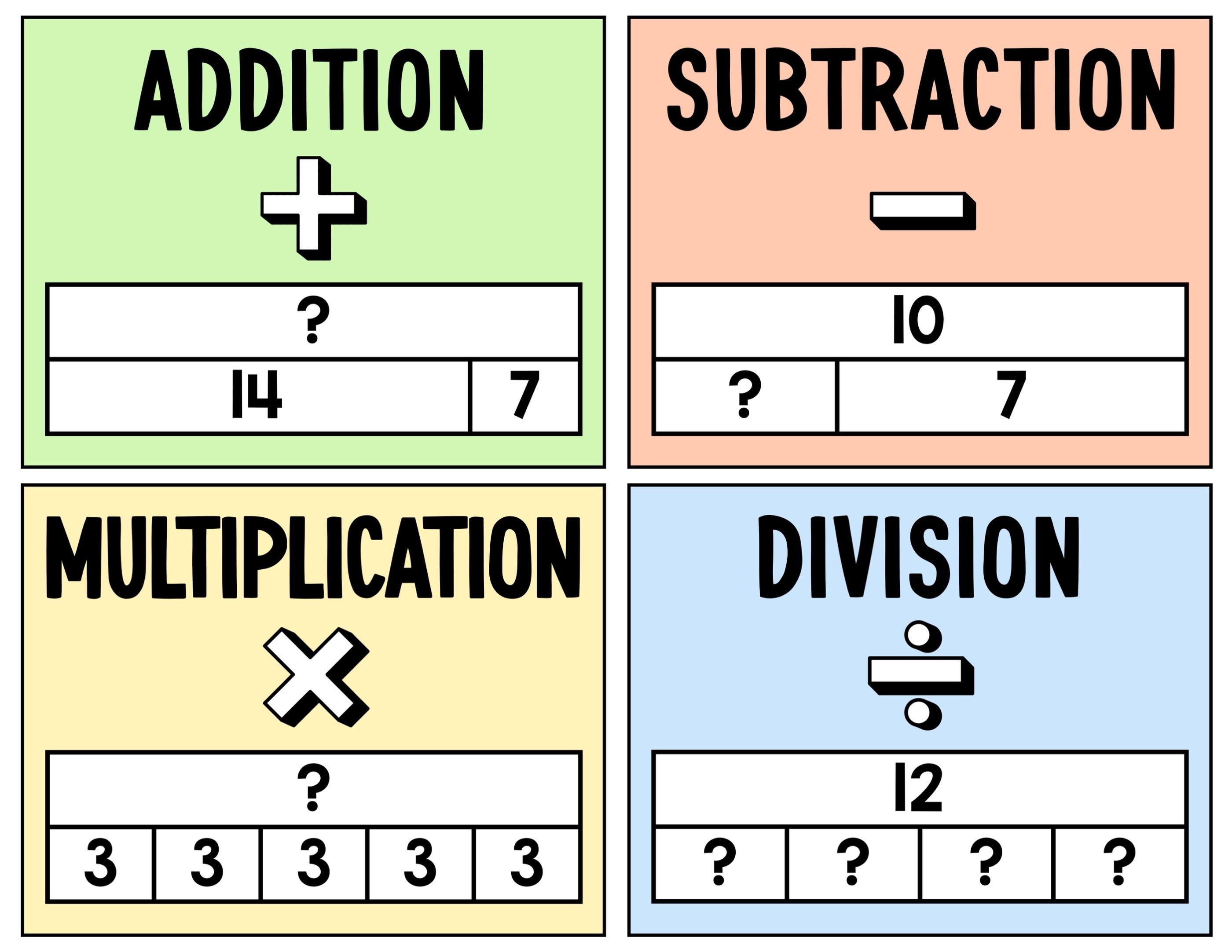 Bar Model Math Posters, Printable Addition Subtraction Multiplication ...