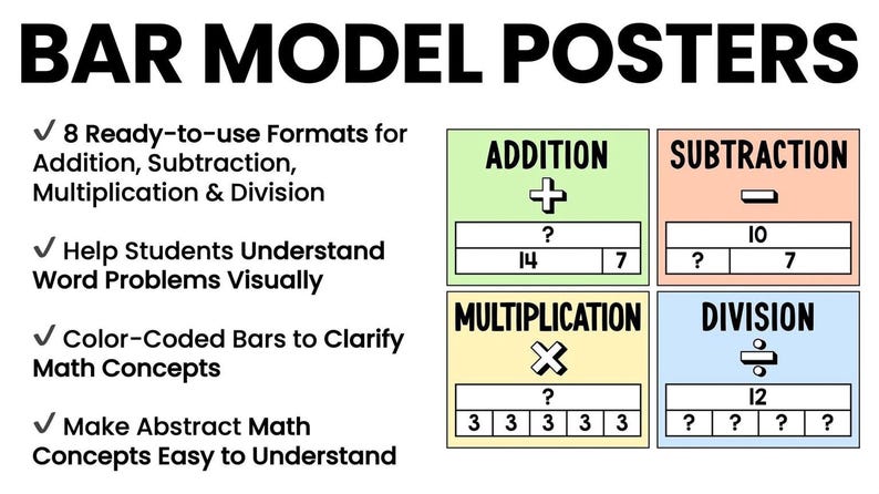 Clarify Math Poster Buy Four Operations Bar Model Math Posters, Addition, Subtraction ...