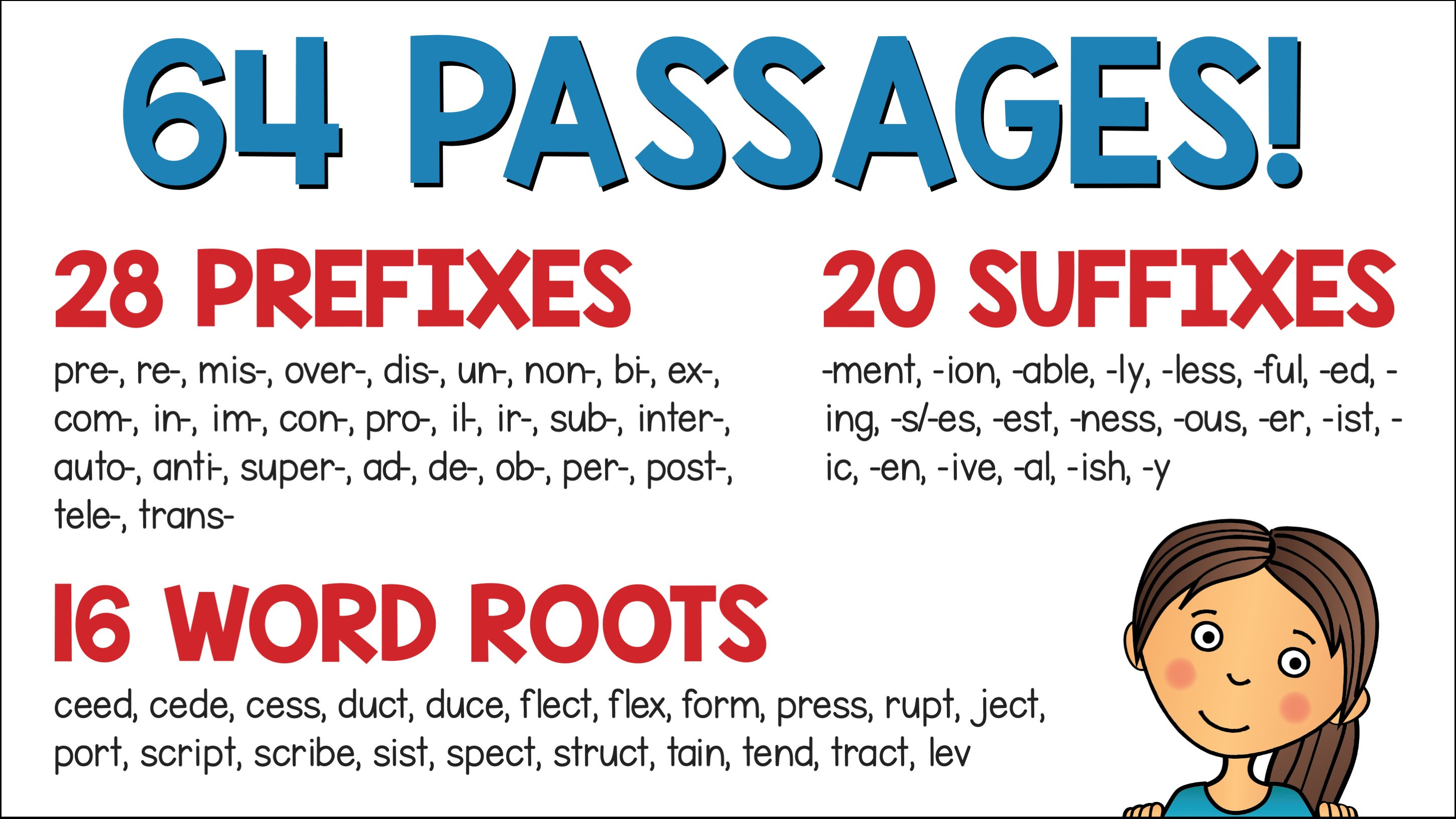 Prefix and Suffix Morphology Reading Passages for Kids Etsy