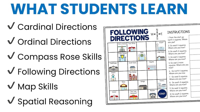 Cardinal & Ordinal Directions Activities | Compass Rose Worksheets and ...