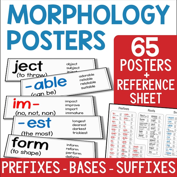 Prefix, Suffix & Word Root Educational Posters and Sheet, Morphology Visuals for Reading, Writing and Spelling with Affixes, Printable PDF