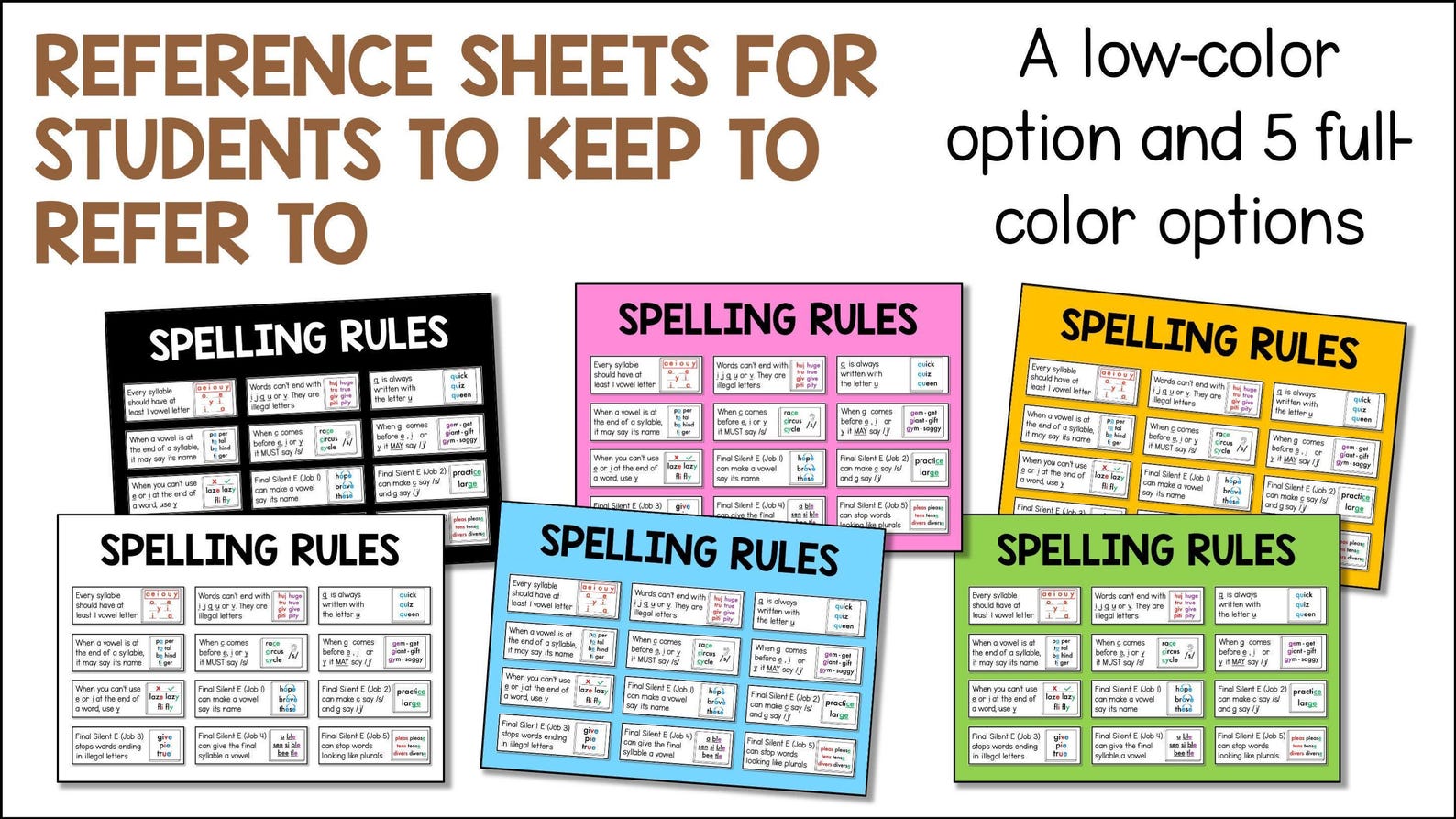 Spelling Rules Posters, Phonics Charts, Teacher Resources (digital ...