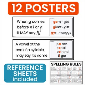12 posters and reference sheets, providing information on spelling rules and examples related to the English language.