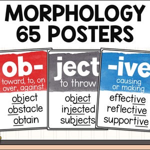 Educatieve posters met voorvoegsel, achtervoegsel en woordwortel, morfologische beelden voor lezen, schrijven en spellen met toevoegingen, muurposters voor thuisonderwijs