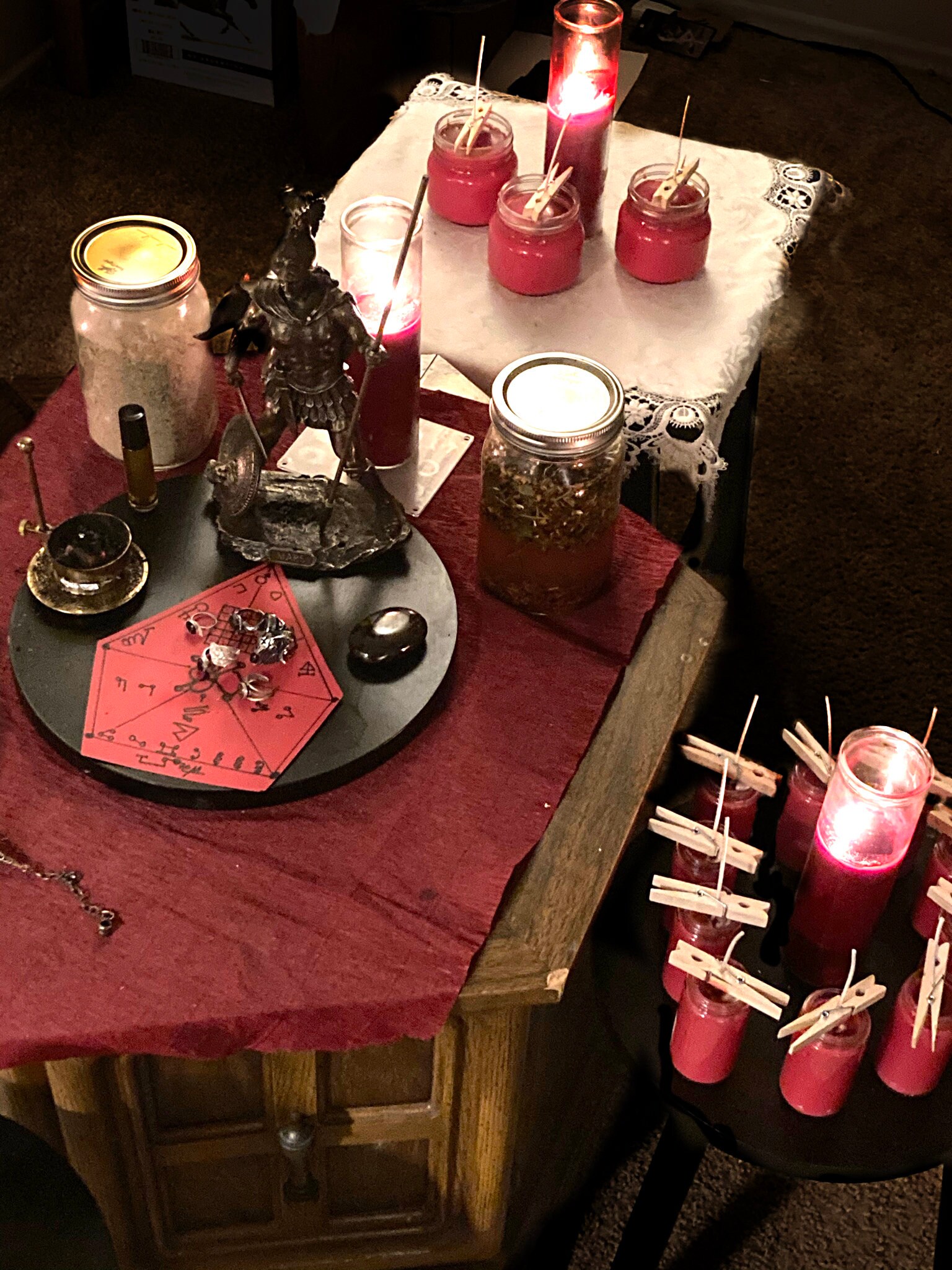 Exalted Mars Theurgy Flares — Ching Yee C Chau, Astrologer