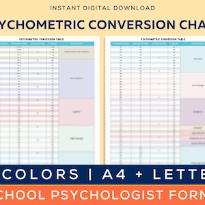 Tabla de conversión psicométrica / Psicólogo escolar / 2 páginas / A4 y carta