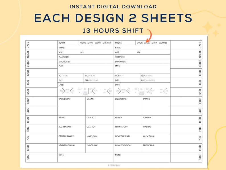 May include: A printable medical chart template for tracking patient information. The chart includes sections for room number, name, age, sex, allergies, diagnosis, PMH, activity, diet, labs, isolation, precautions, IVs, drains, neuro, cardio, respiratory, gastro, genitourinary, musculoskeletal, hematological, endocrine, and notes. The chart is designed for a 13-hour shift.