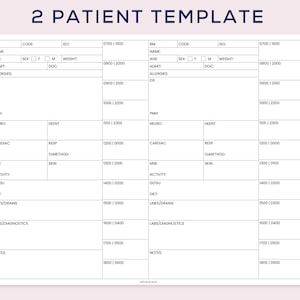May include: A printable patient template with two columns, each with sections for patient information, medical history, and notes. The sections are labelled with headings such as "RM", "CODE", "ISO", "NAME", "AGE", "ADMIT", "ALLERGIES", "DX", "PMH", "NEURO", "HEENT", "CARDIAC", "RESP", "MSK", "ACTIVITY", "GI/GU", "DIET", "LINES/DRAINS", "LABS/DIAGNOSTICS", and "NOTES".