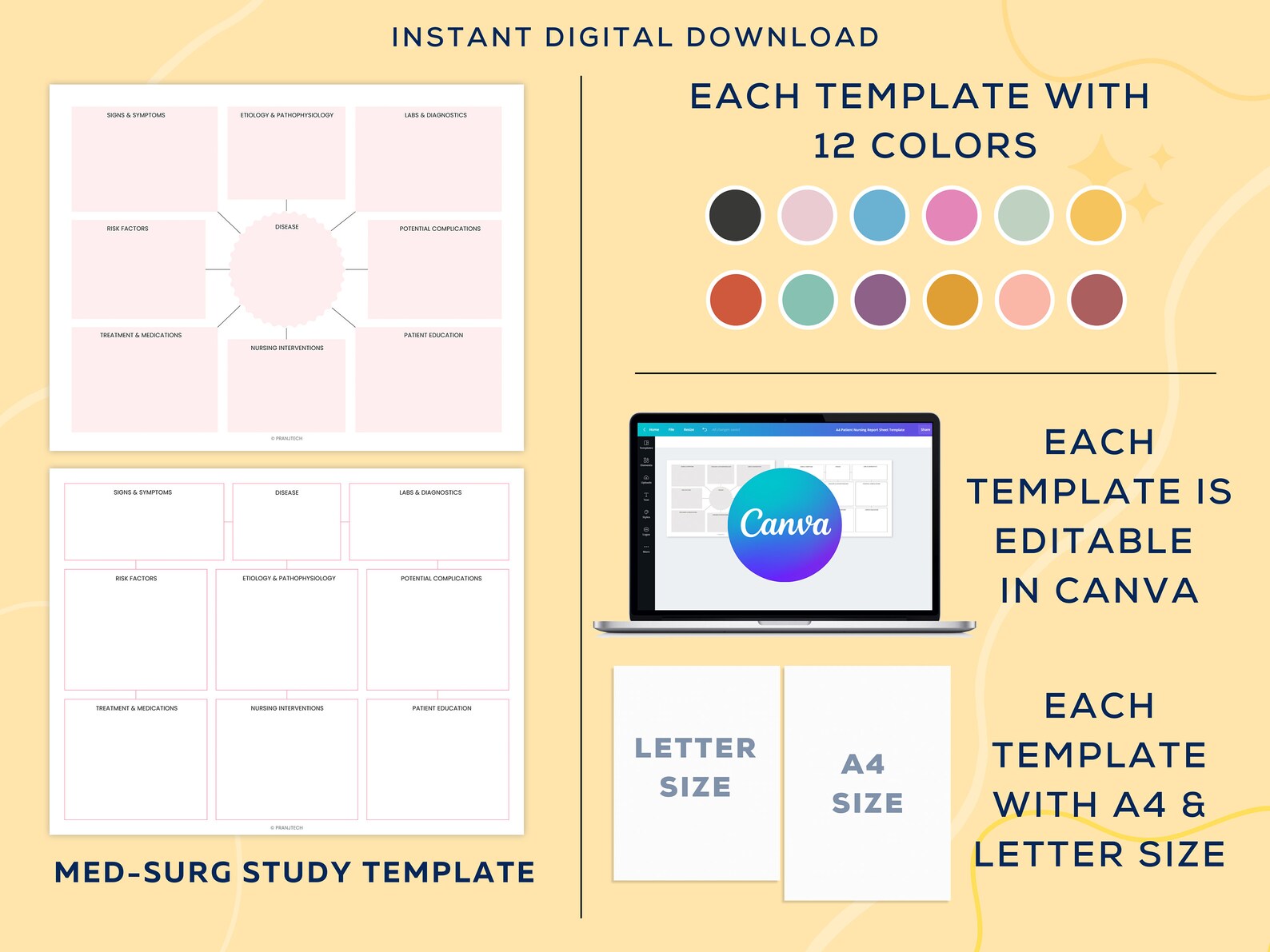 Complete Nurse Note-taking Templates Bundle | Student Nurse Study ...