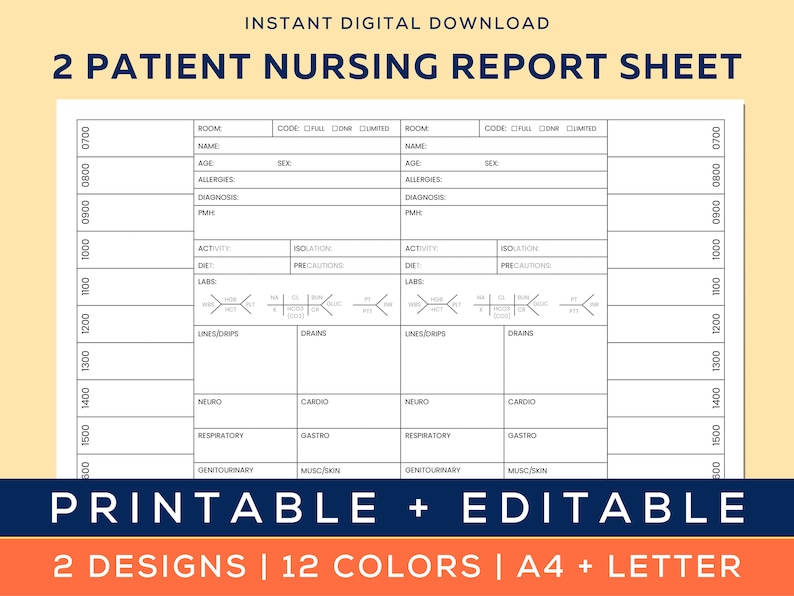 May include: Printable nursing report sheet template with two patient sections. The sheet includes sections for room number, patient name, age, sex, allergies, diagnosis, PMH, activity, diet, labs, lines/drips, drains, neuro, cardio, respiratory, gastro, genitourinary, and musc/skin.