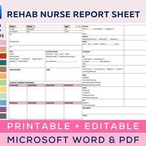 May include: A printable rehab nurse report sheet template in Microsoft Word and PDF format. The sheet includes sections for patient information, blood sugar, diet, lines and drains, to-dos and therapy schedule, neuro, heent, resp, cardiac, msk, and skin.
