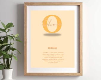 Name Meaning Personalised Digital Print | Baby Name Wall Art | New Baby Gift | Nursery Decor | Custom Baby Name Printable